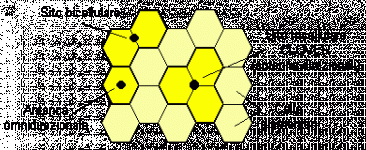 schema GSM.gif