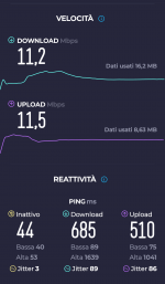 Secondo speedtest.png