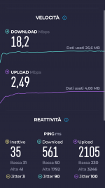 Ultimo speedtest.png