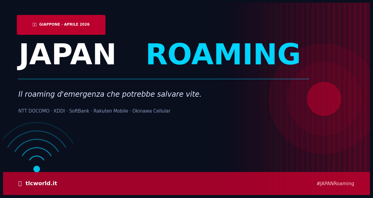 O2 Roaming Japan JAPAN Roaming: quando le reti smettono di essere nemiche e diventano ...