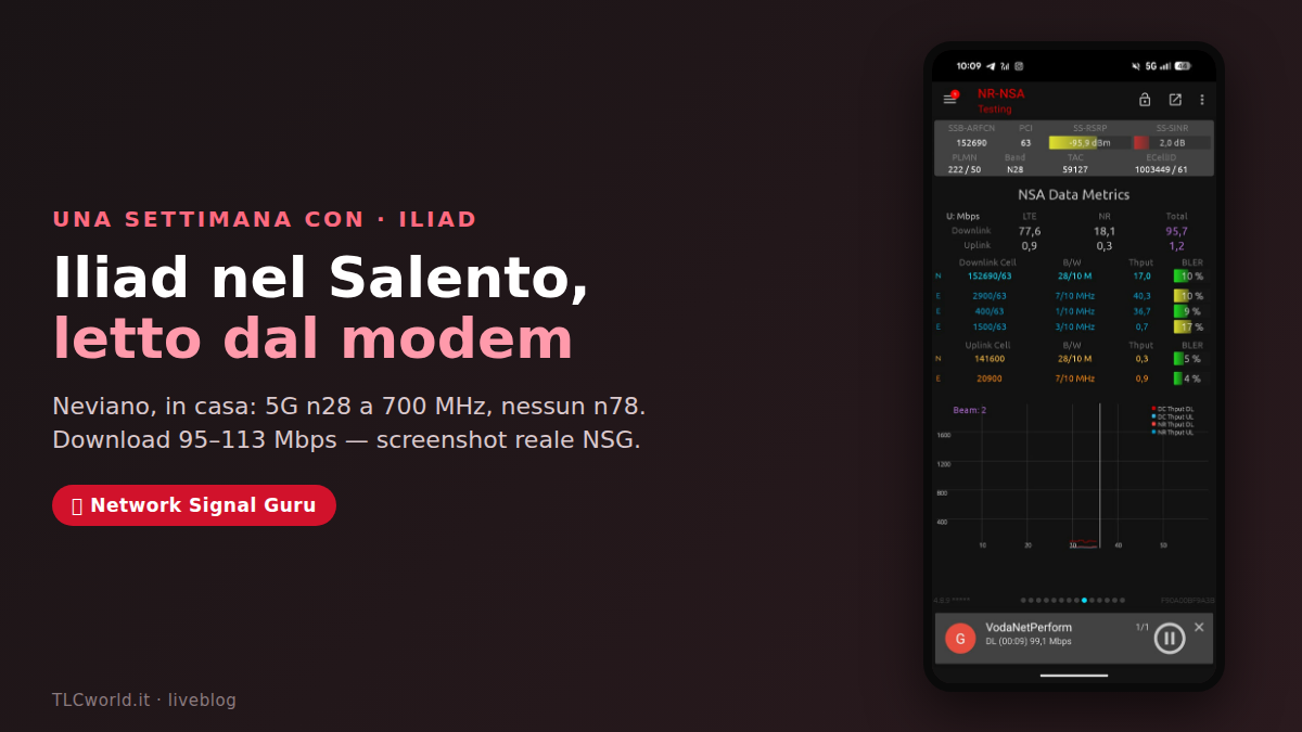 Screenshot Network Signal Guru: Iliad 5G n28 700 MHz a Neviano, Salento