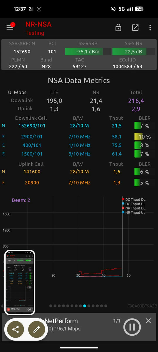 Secl&igrave; &middot; NSG: 216,4 Mbps, 5G n28 + 4G