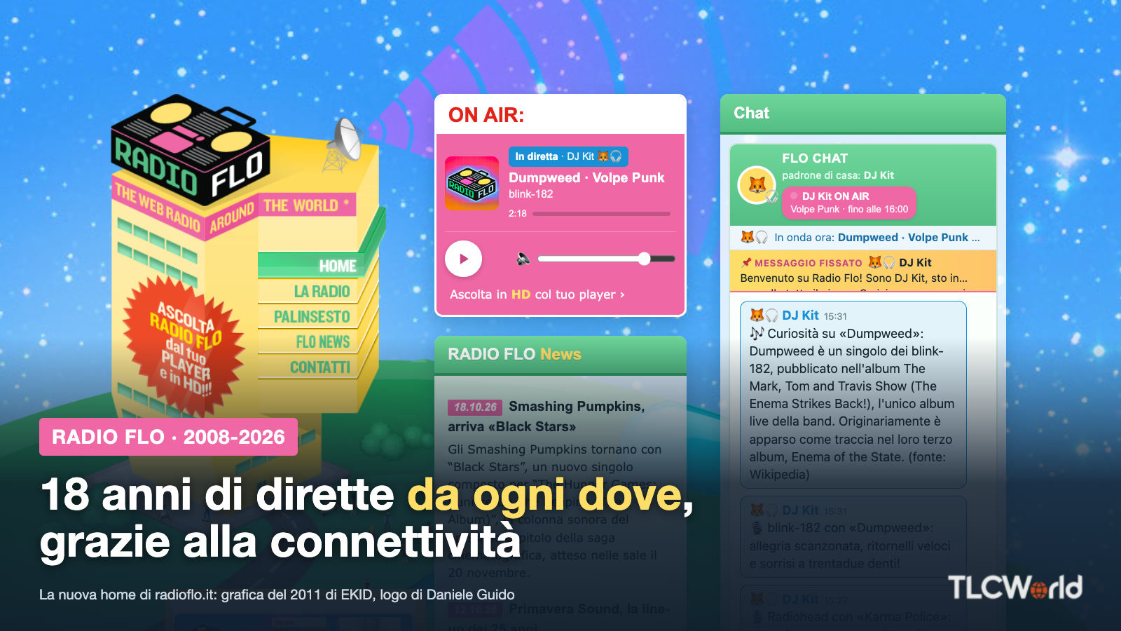 Radio Flo compie 18 anni: la nuova home di radioflo.it con il palazzo giallo del 2011, il player in diretta e la FLO CHAT, titolo «18 anni di dirette da ogni dove, grazie alla connettività»