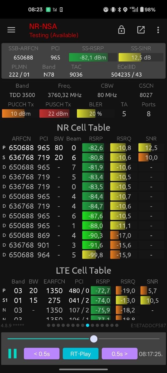 NR Cell Table di NSG nel test di Riky a Monza: portante primaria 650688 da 80 MHz e secondaria 636768 da 20 MHz, entrambe TIM n78
